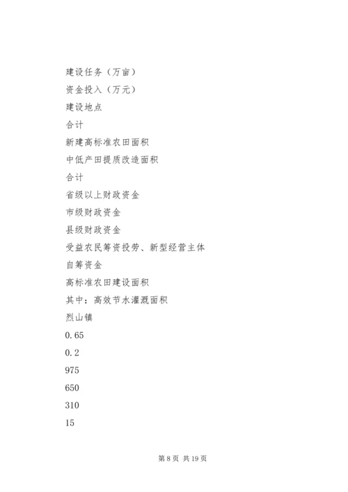 农委务虚会发言材料 (2).docx