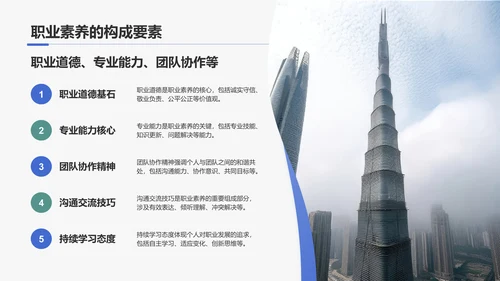 蓝色商务风职业素养提升计划PPT模板