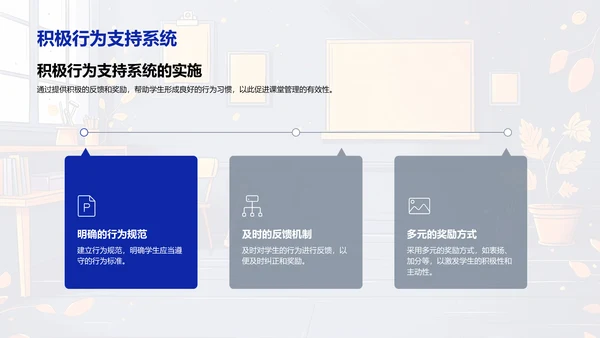 课堂管理效率提升报告PPT模板