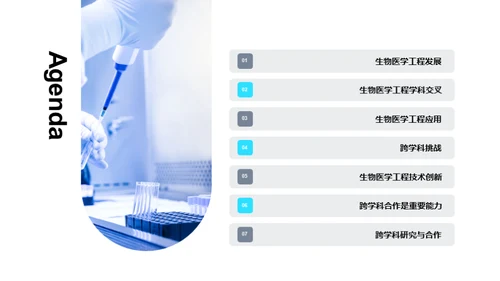 生物医学工程的跨界之旅