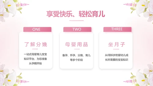 粉色唯美孕期心理保健宣传动态PPT模板