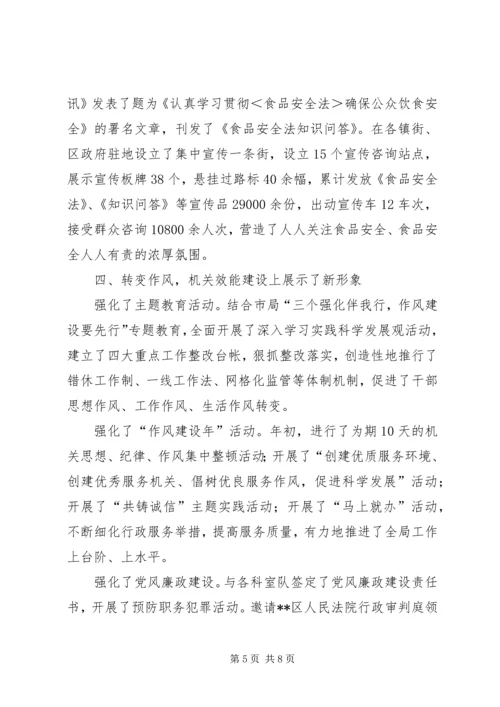 全市食品药品监督管理工作会议(传达提纲) (3).docx