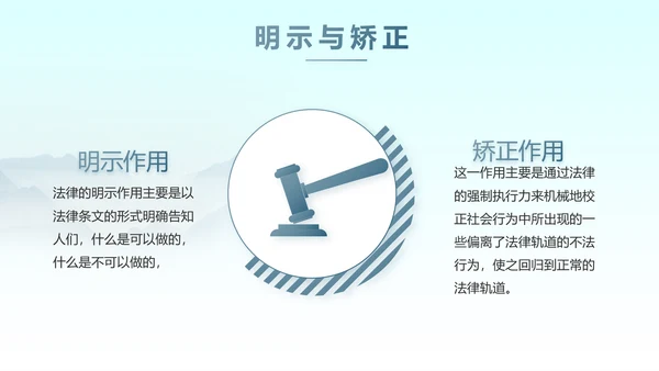 蓝色中国风法律法规讲堂动态PPT模板