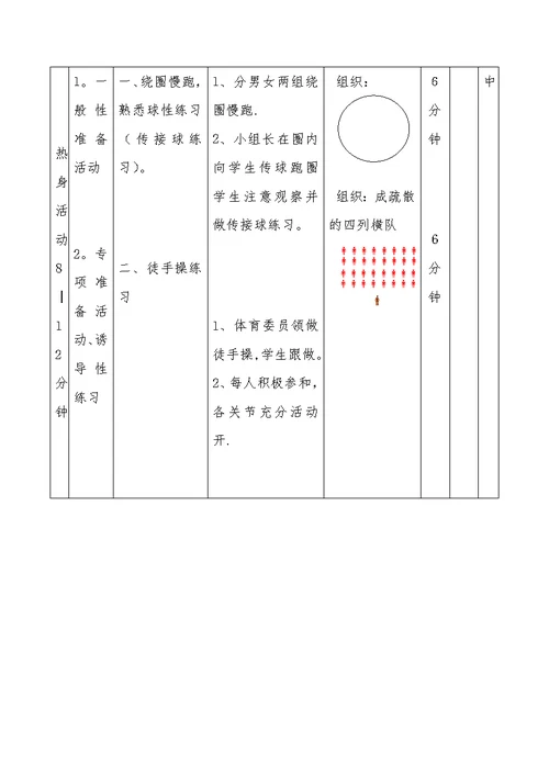 方巷中学九年级足球脚背外侧运球技术教学设