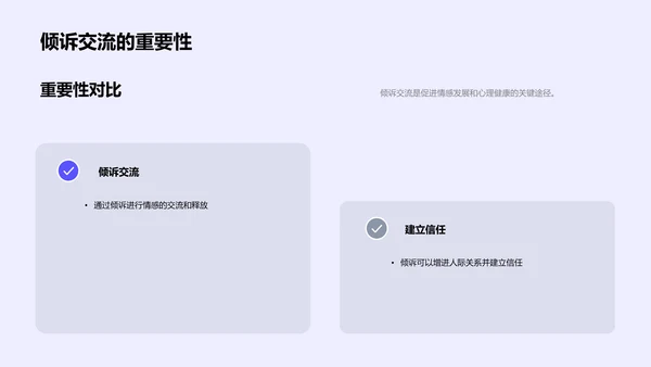 初中生自我认知指导PPT模板