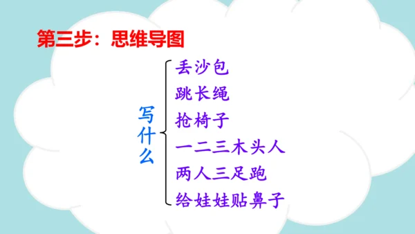 统编版2024-2025学年四年级语文上册同步习作：记一次游戏  -精品课件