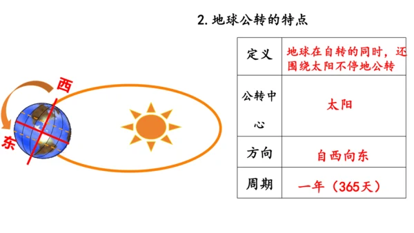 1.3地球运动（课件20张）