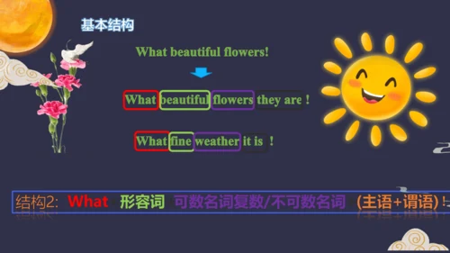 Unit 2 Section A Grammar Focus- 4c课件【人教（2024秋）九全英语