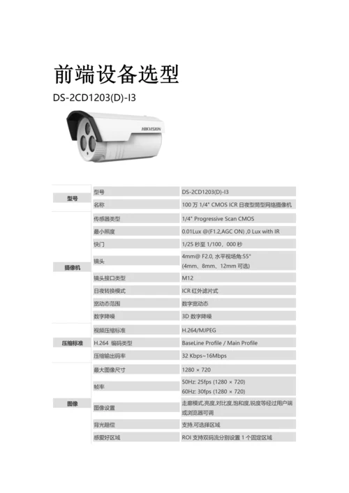 海康视频监控系统解决专项方案.docx