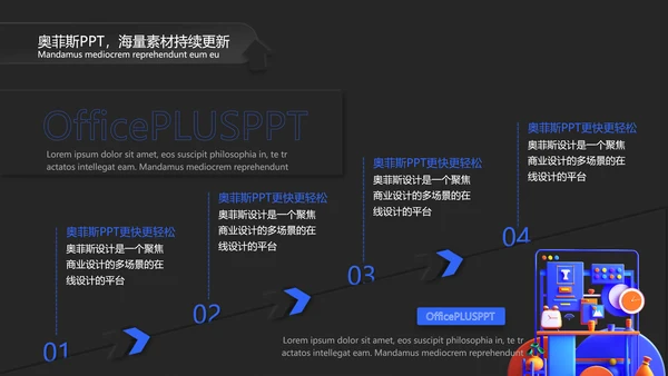 拟态风蓝黑色毕业论文答辩PPT
