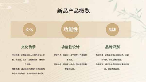 黄色简约风端午节粽子产品宣传介绍PPT模板