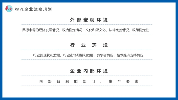 蓝色物流战略规划航空物流动态PPT模板