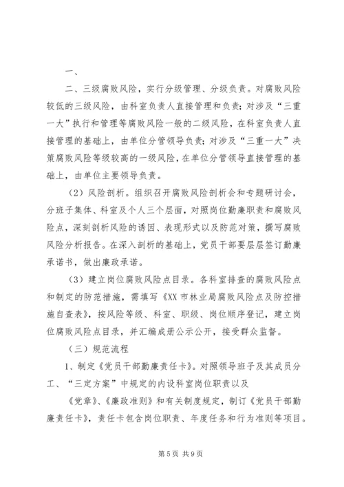 风险防控预警方案.docx