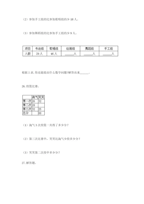 小学二年级数学应用题50道带答案（轻巧夺冠）.docx