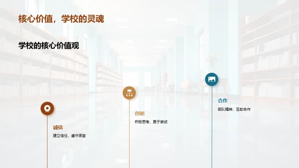 礼仪素养与校园文化
