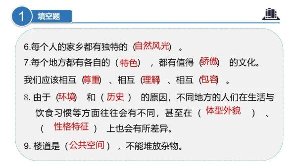 第二单元 （复习课件）-2023-2024三年级道德与法治下学期期末核心考点集训 （统编版）