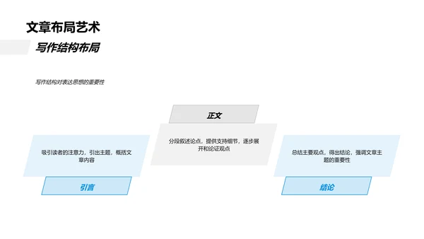 英语学习成果分享PPT模板