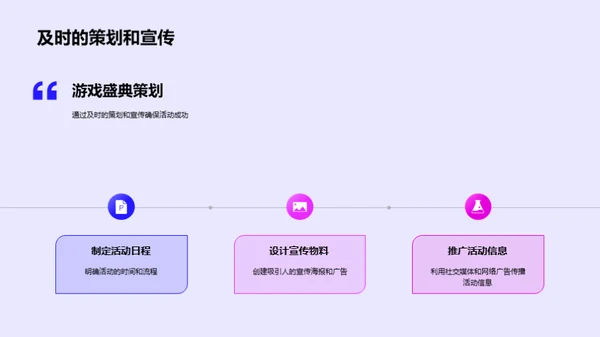 游戏业双十一狂欢策略