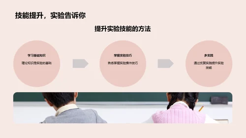 探索科学实验之旅