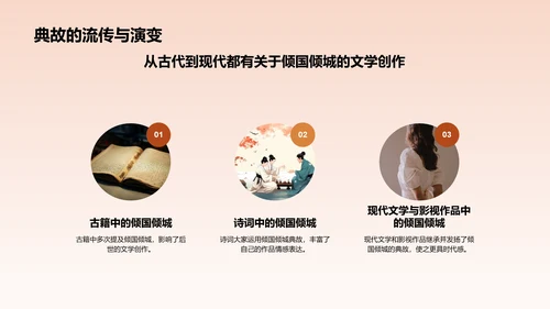 橙色水墨风倾国倾城历史典故赏析PPT模板