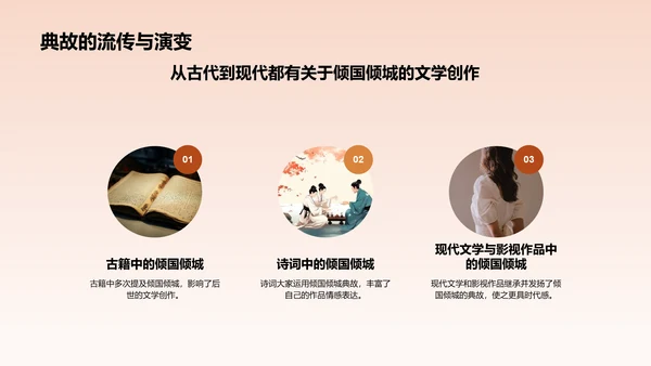 橙色水墨风倾国倾城历史典故赏析PPT模板