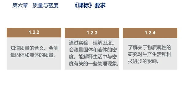第六章 质量与密度（单元解读课件）-八年级物理上册同步备课系列（人教版）28页ppt