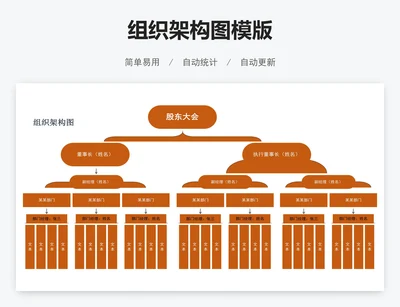 组织架构图模版