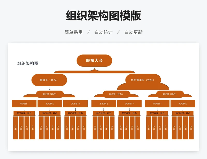 组织架构图模版