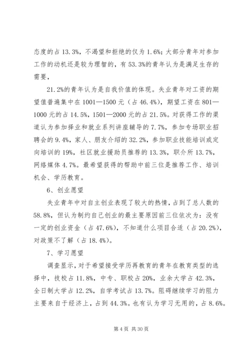 关于促进失业青年就业的思考.docx