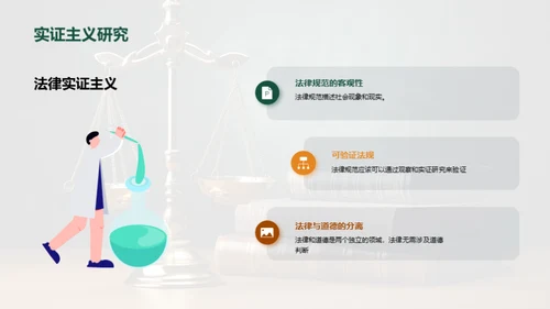 法律与哲学的交叉研究