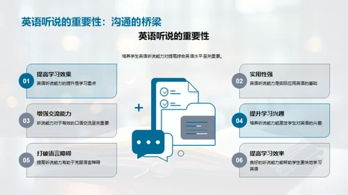 提升英语听说能力