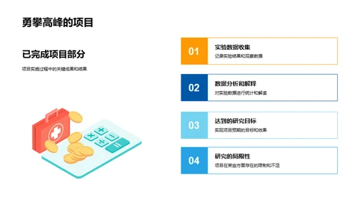 科研之旅揭秘
