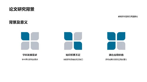 学术探索之旅