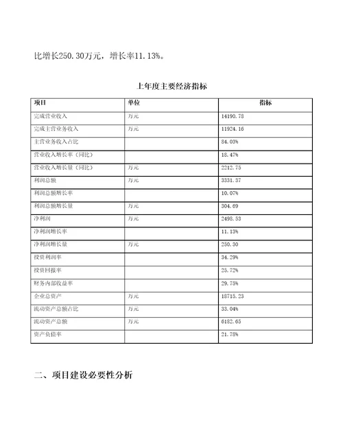 新建20万平方米塑钢项目书