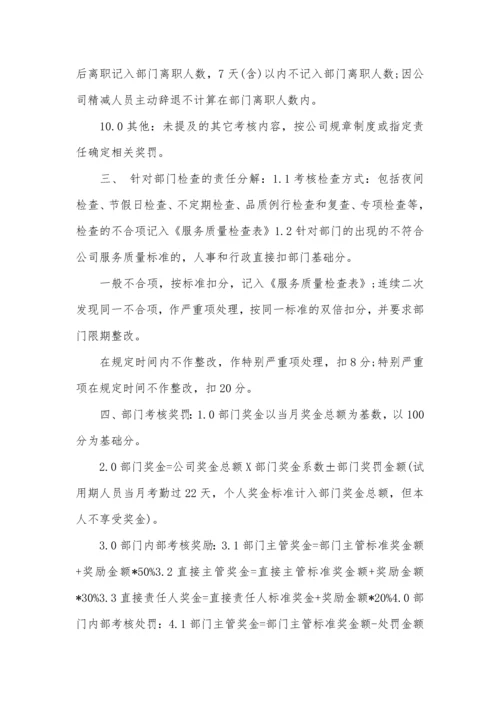 人事部绩效考核指标.docx