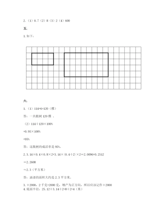 贵州省贵阳市小升初数学试卷含完整答案【典优】.docx