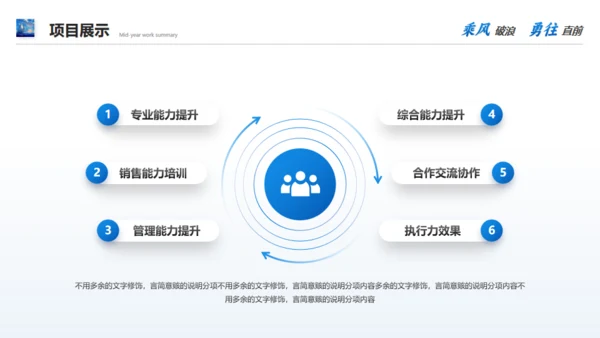 航海大帆船大海航行励志拼搏奋斗通用PPT模板
