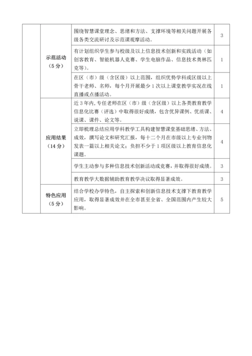 智慧学校示范学校建设自评分析报告.docx