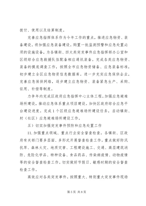 督查室应急管理工作计划.docx