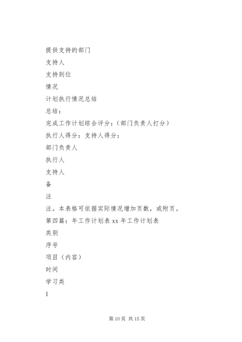 月度工作计划表(精选多篇).docx