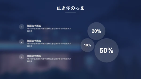 住进你心里夜色孤独通用PPT模板