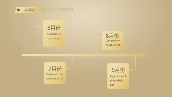 金色高档尊贵时尚银行工作汇报PPT
