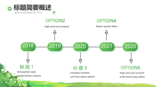绿色清新园林个人述职报告动态PPT模板