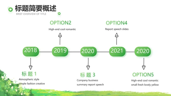 绿色清新园林个人述职报告动态PPT模板