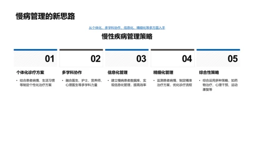 生物医疗行业述职报告