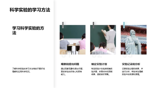 科学实验：从设计到展示