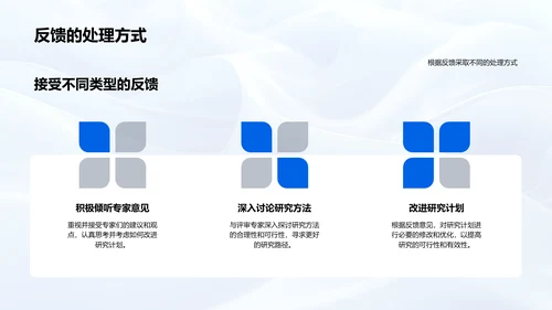 经济学答辩讲解
