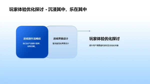 未来视界：游戏新纪元