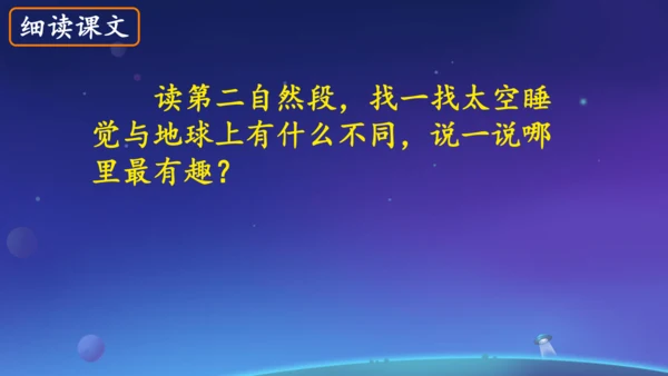 18太空生活趣事多  课件