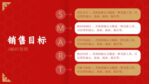 火锅店全年营销活动通用PPT模板